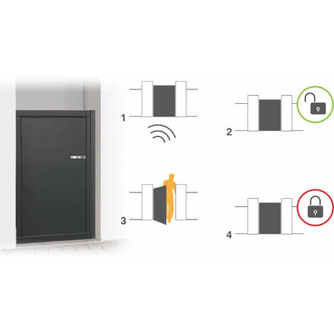 Gâche électrique Têtière Courte à Encastrer Avec Levier De Déblocage - – Image 5