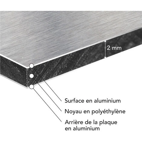 Panneau Composite Aluminium Brossé 2 Mm. Plaque Alu Avec Au Centre Un Polyéthylène (PVC). Aluminium Composite Brossé 2 Mm D'épaisseur - 50 X 10 Cm (500 X 100 Mm) – Image 4