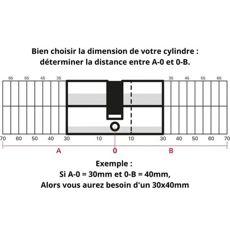 THIRARD - Serrure Encastrable à Cylindre Pour Porte D'entrée, Axe 40mm, Bouts Ronds, Cylindre 30x30mm, Blanc, 3 Clés – Image 4