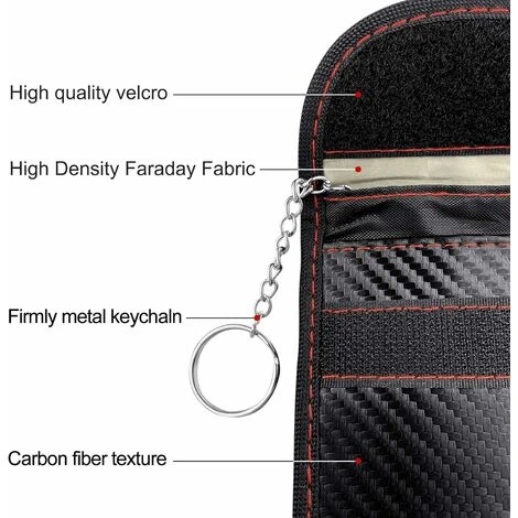 2 Pièces Carbone Fibre Schéma RFID Blindage Clé Cas Voiture Clé Signal Blindage Sac Antivol Sac – Image 2